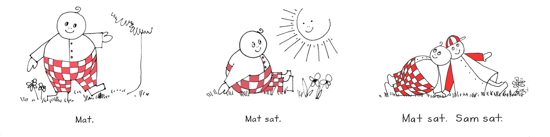 three pages from a Bob Book called Mat