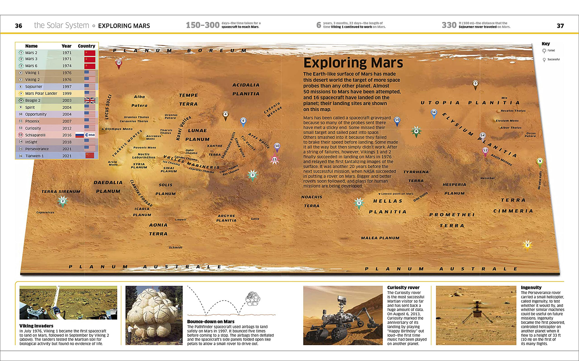 Mars map
