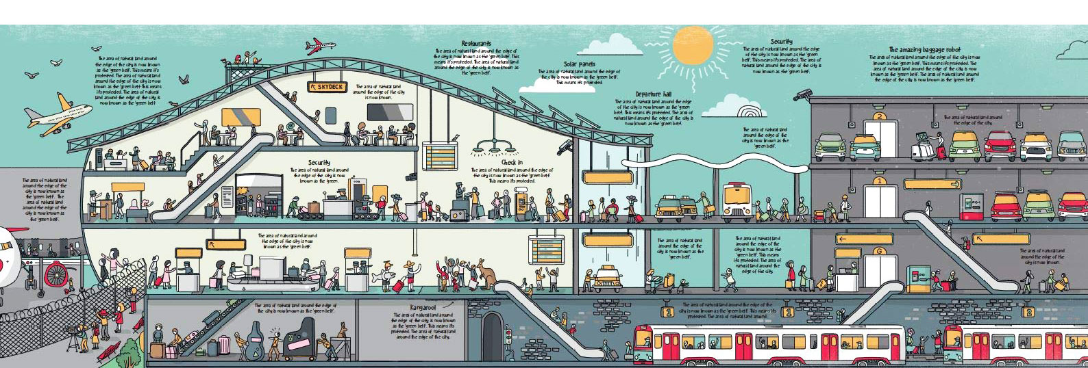 Cross-section of an airport