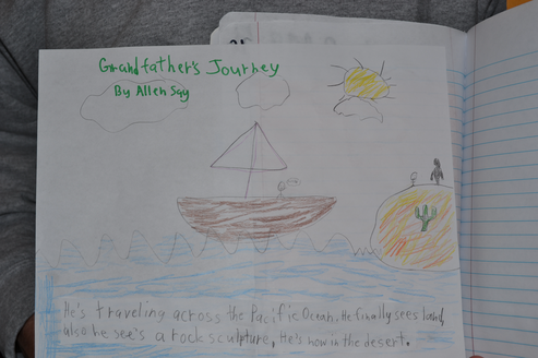 Student journal visualizing with Sketch-to-Stretch