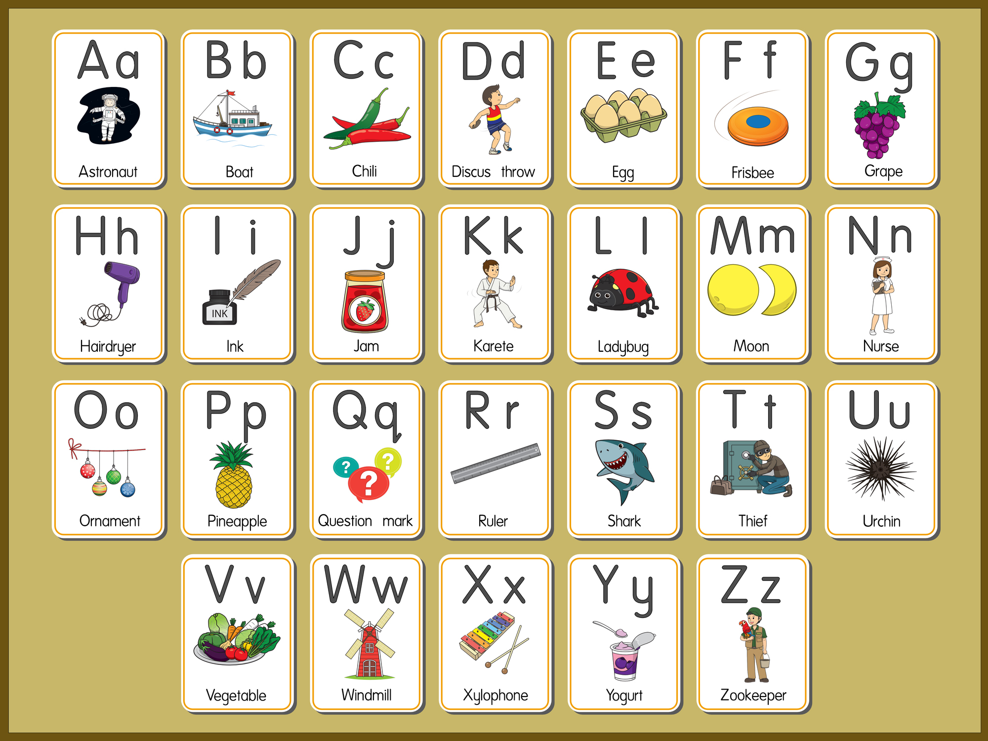 pictorial chart of ABCs