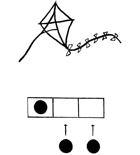 picture representation of sound segmentation