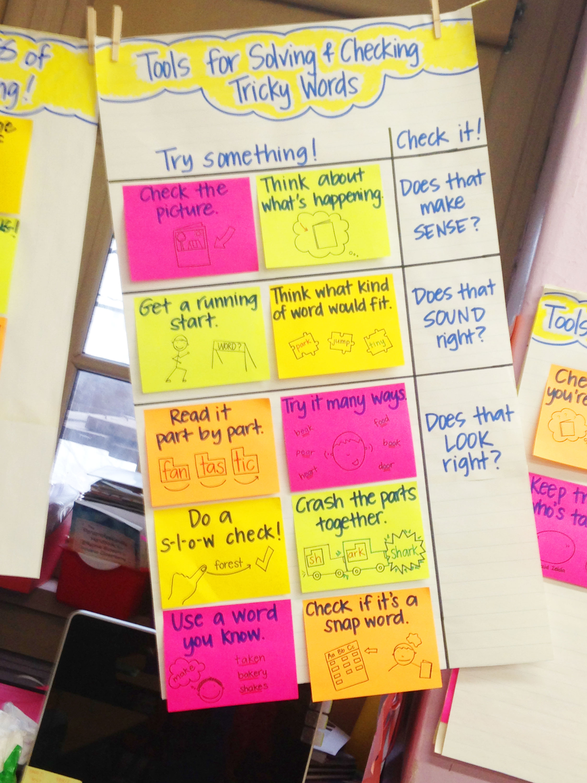 Sticky notes illustrating balanced literacy strategies