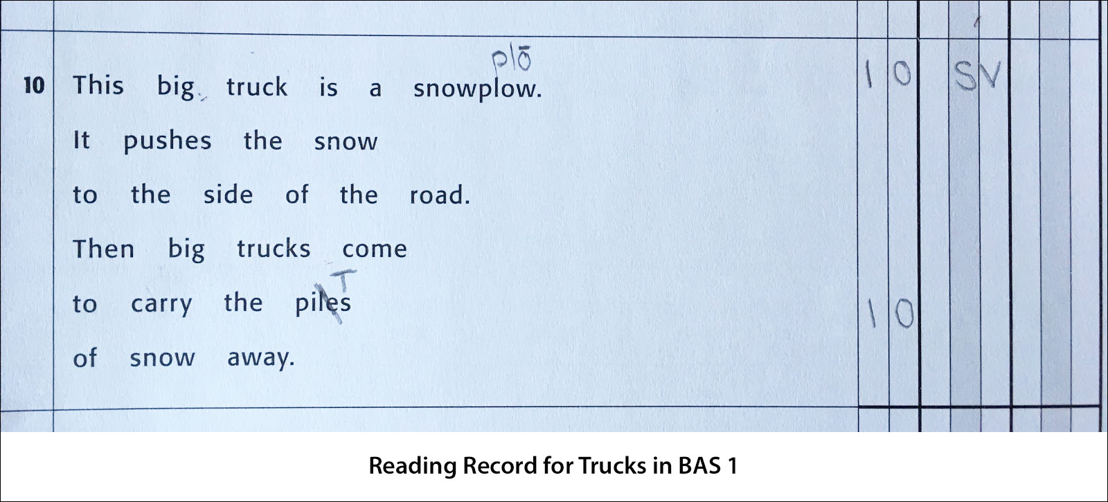 Basal 1 reading record