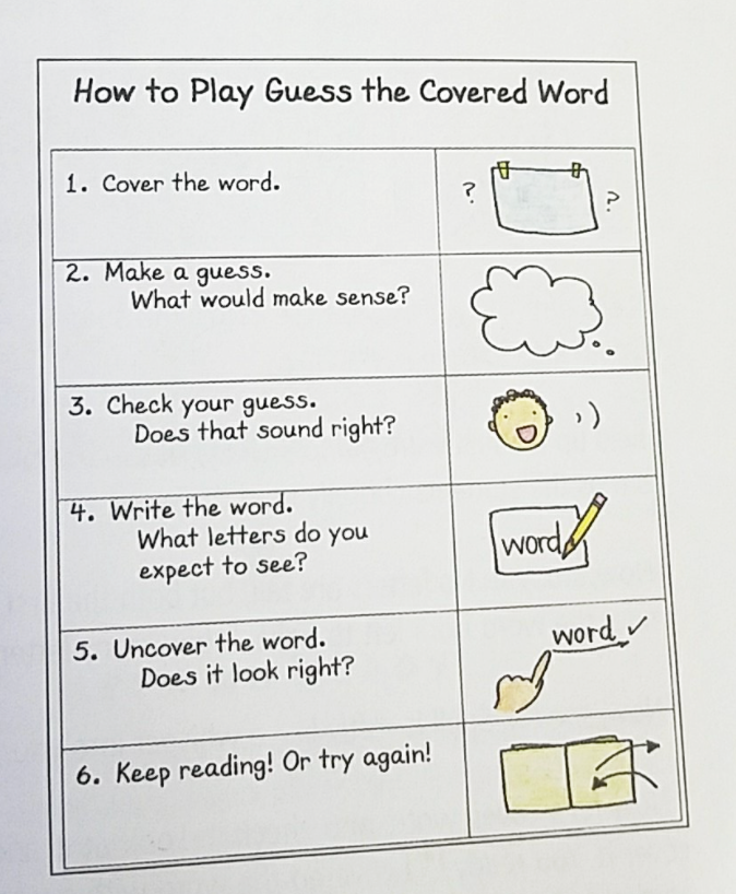 How to play guess the covered word