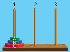 Illustration of Tower of Hanoi problem