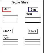 Illustration of score sheet with area for each color-coded heading