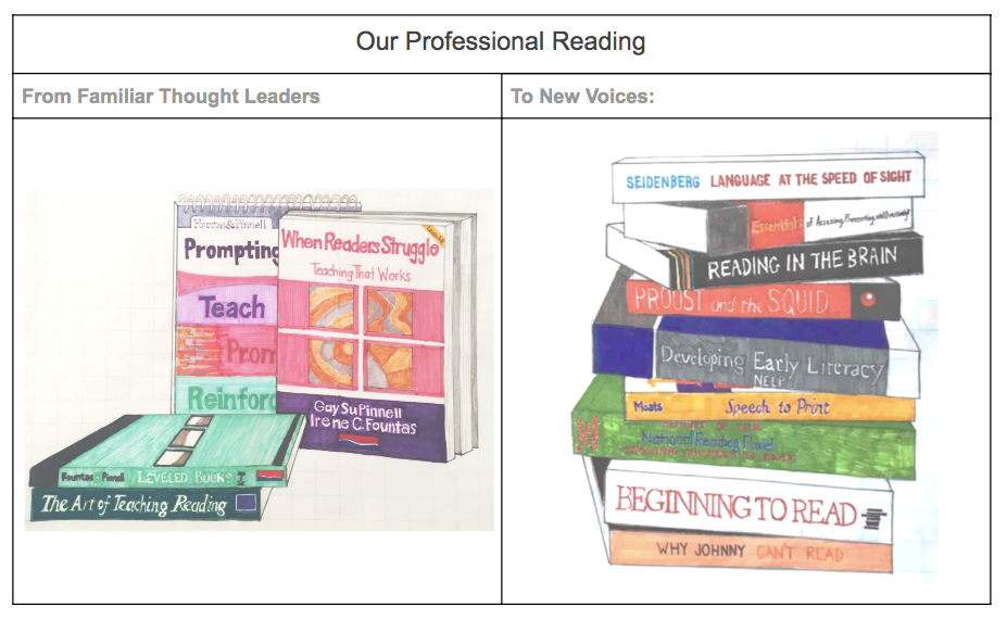 New voices in science of reading instruction