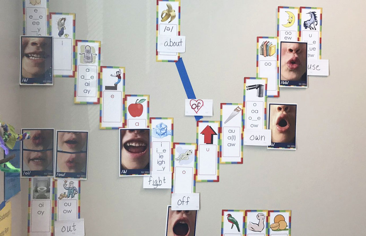 Elementary classroom vowel valley sound wall