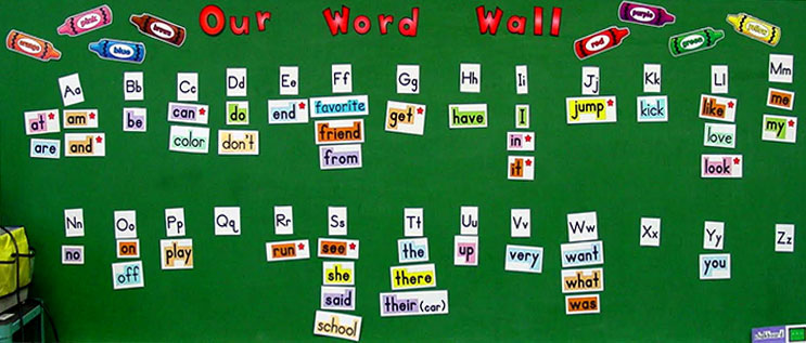 Elementary classroom word wall