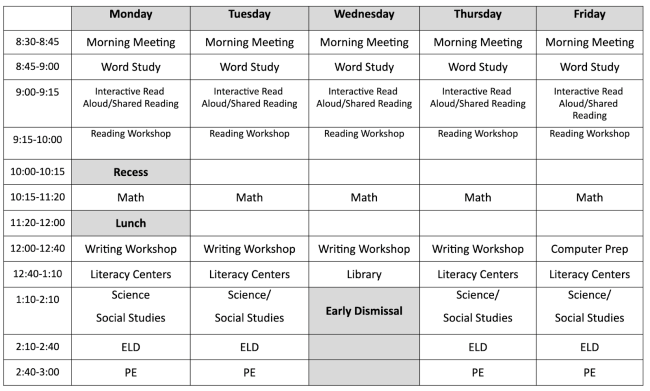 Weekly K-5 classroom schedule